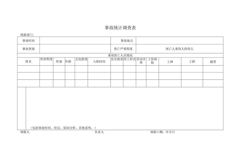 生产安全事故管理档案.docx_第2页