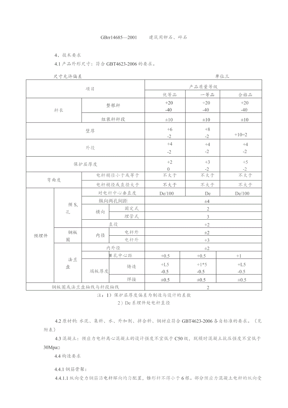 技术规格书.docx_第2页