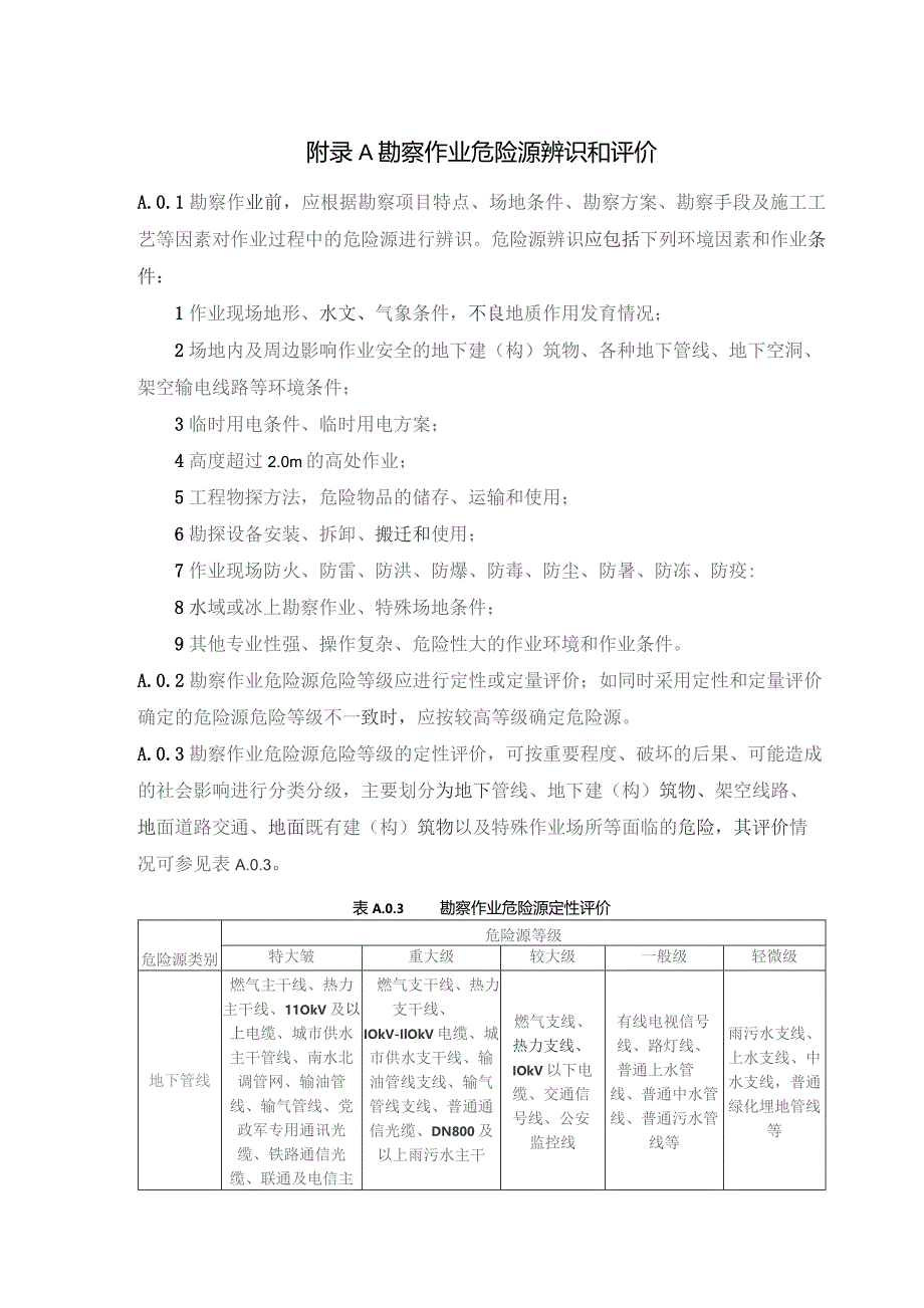 岩土工程勘察作业危险源辨识和评价、现场安全检查要点、机械设备防冻措施、液压装置的使用.docx_第1页