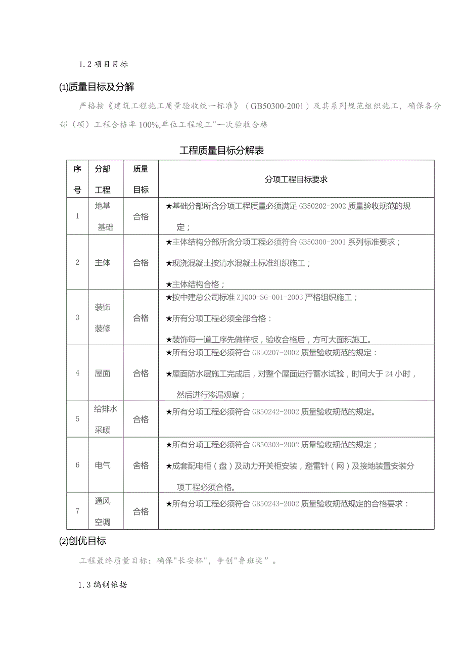 质量计划.docx_第2页