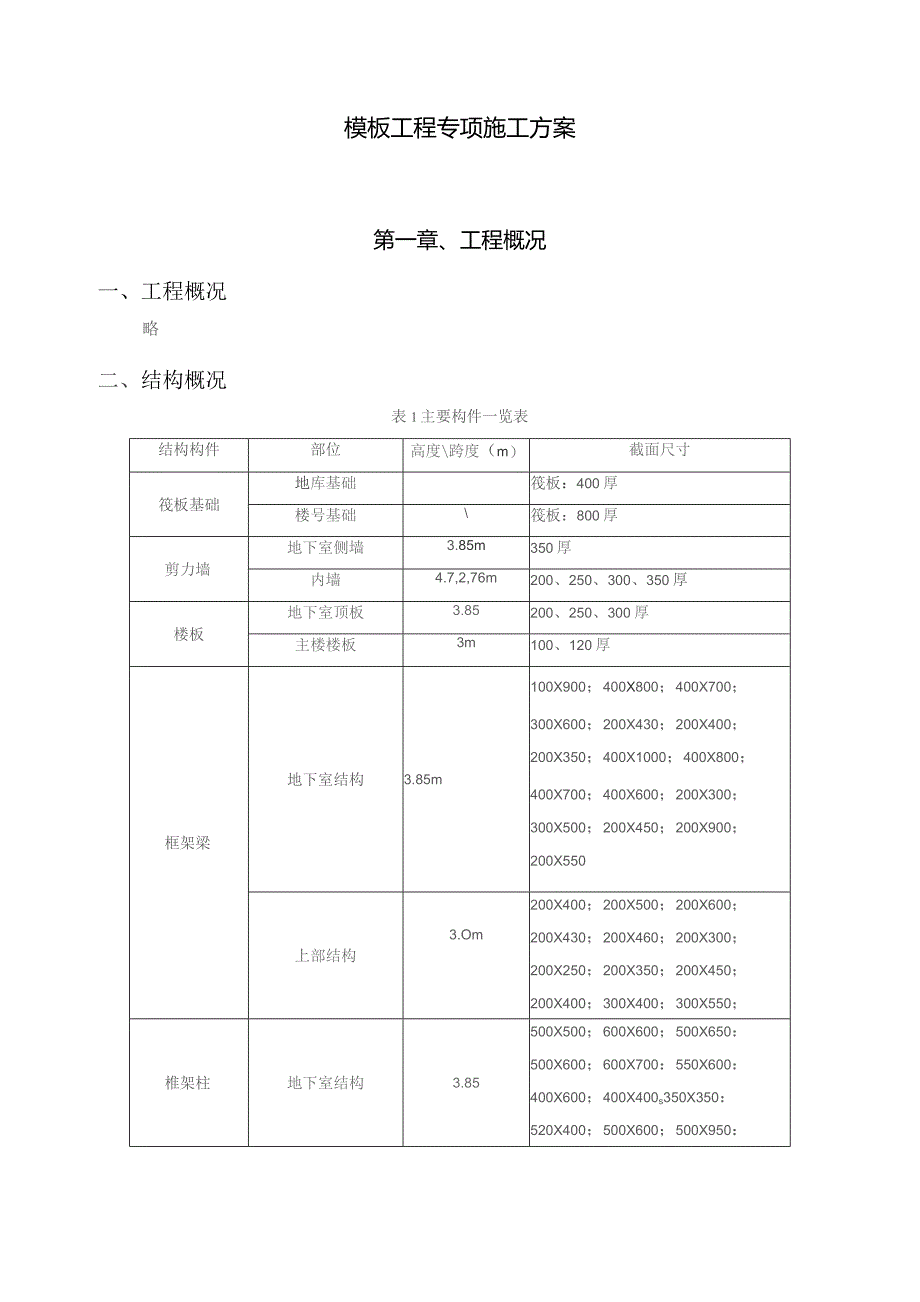 模板工程专项施工方案.docx_第2页