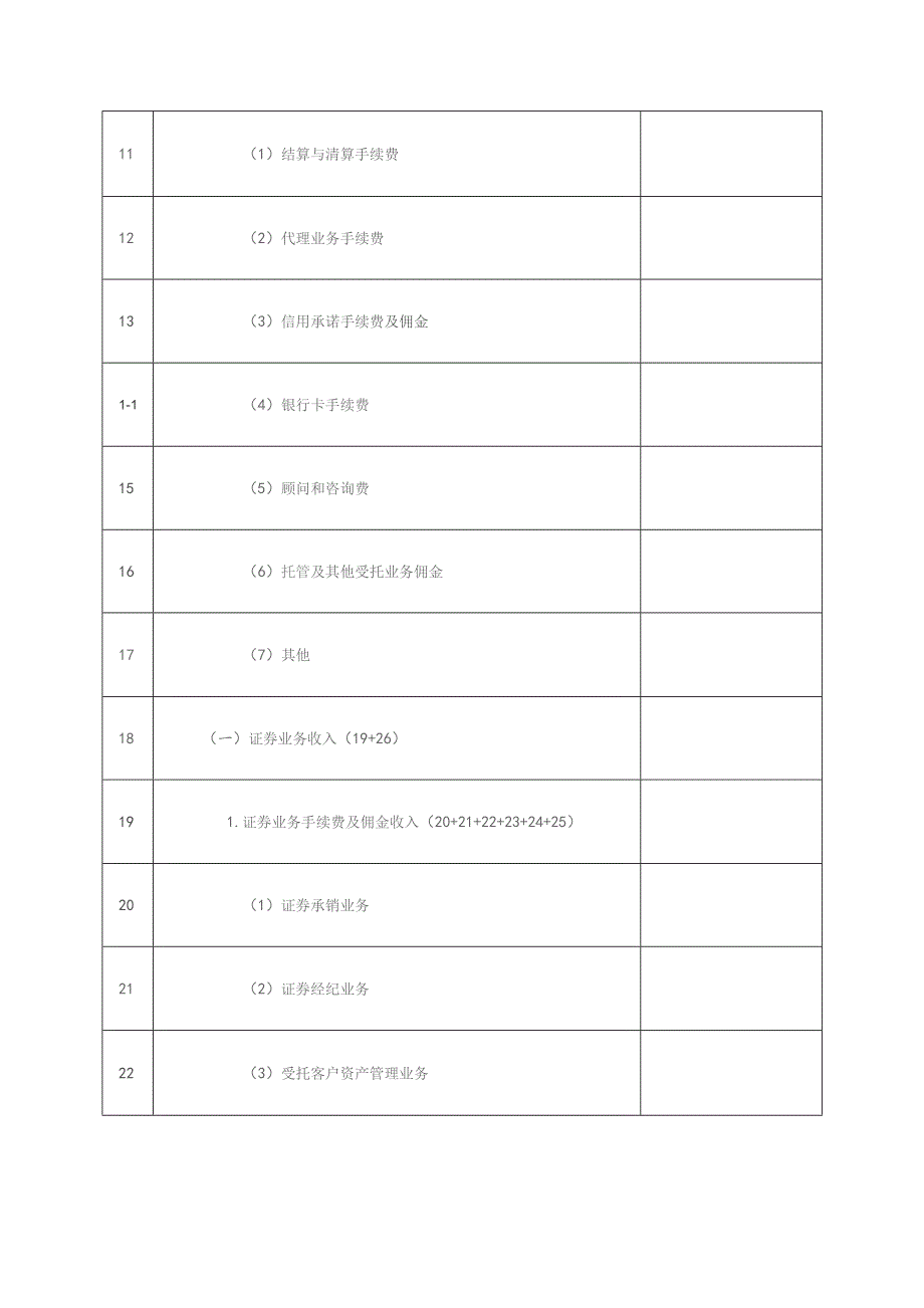 A06561《金融企业收入明细表》（A101020）.docx_第2页