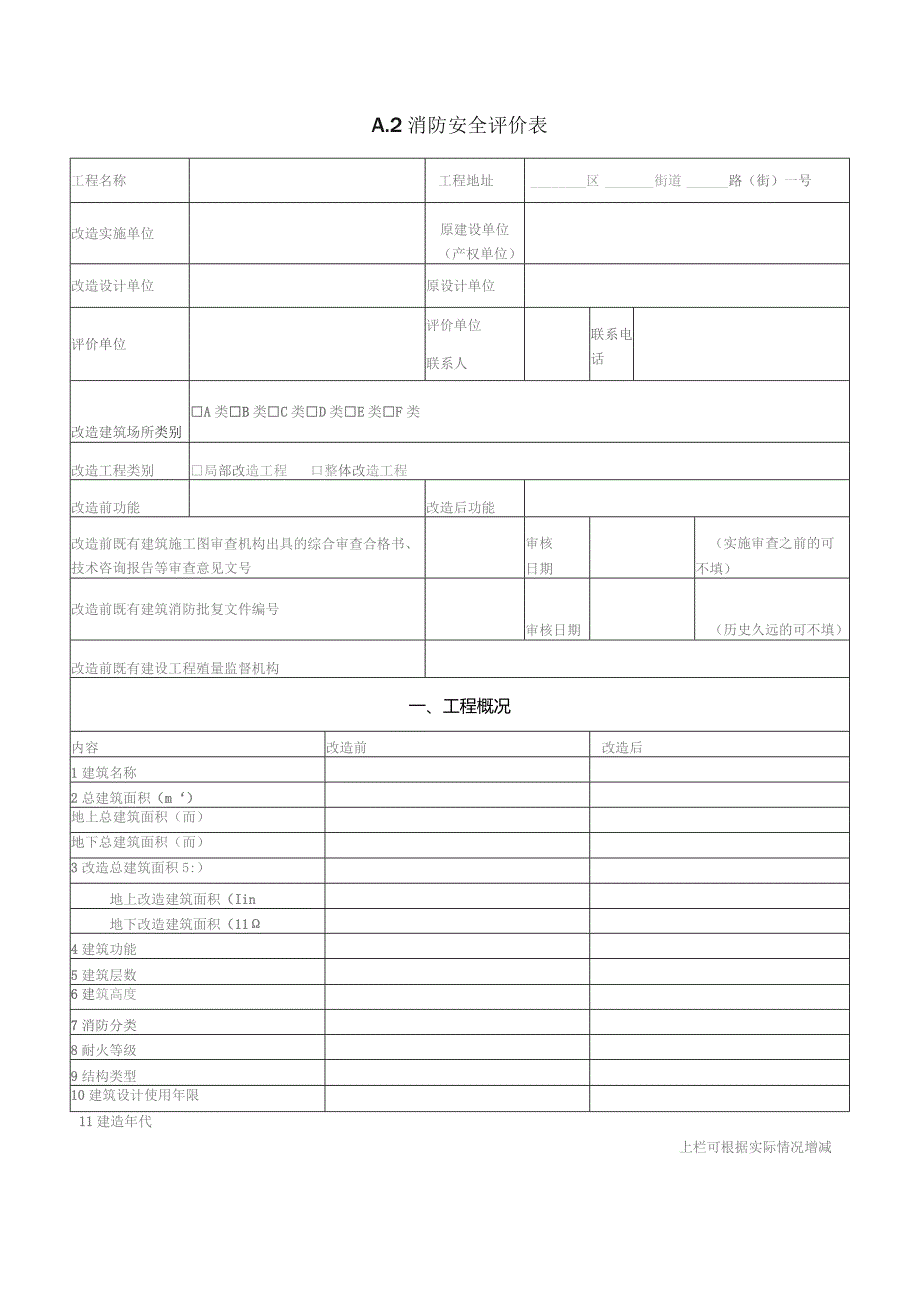 既有建设改造工程消防安全评价报告.docx_第3页