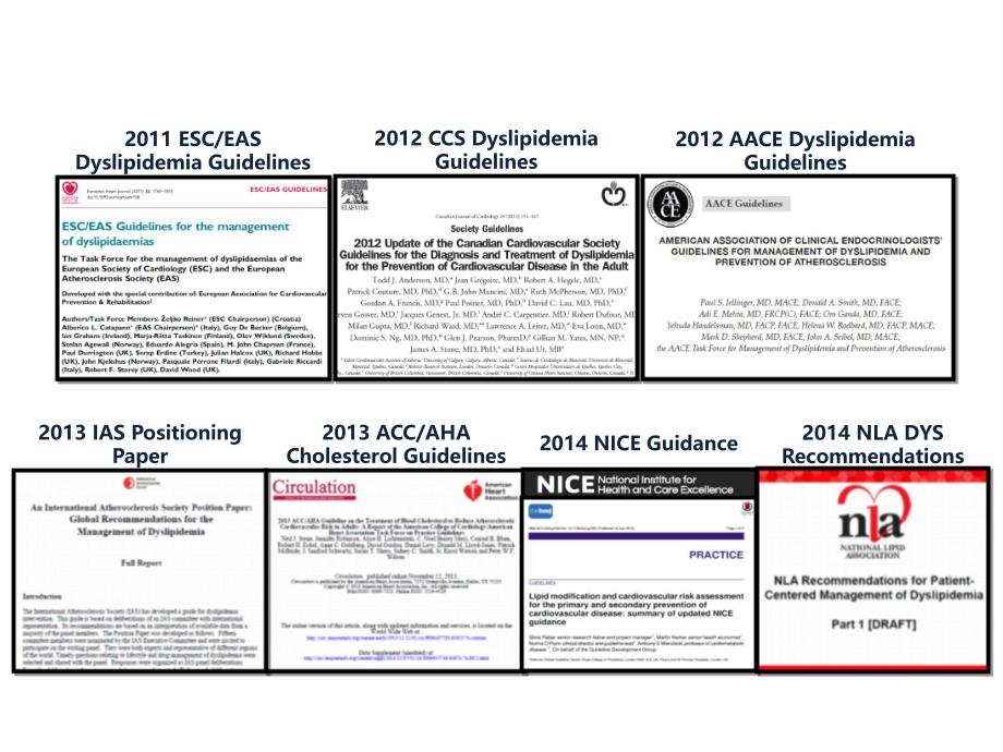 解读最新指南个体化管理血脂异常.ppt_第2页