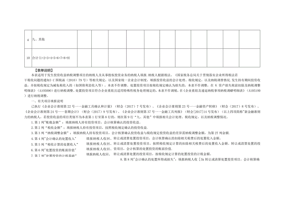 A06569《投资收益纳税调整明细表》（A105030）.docx_第3页