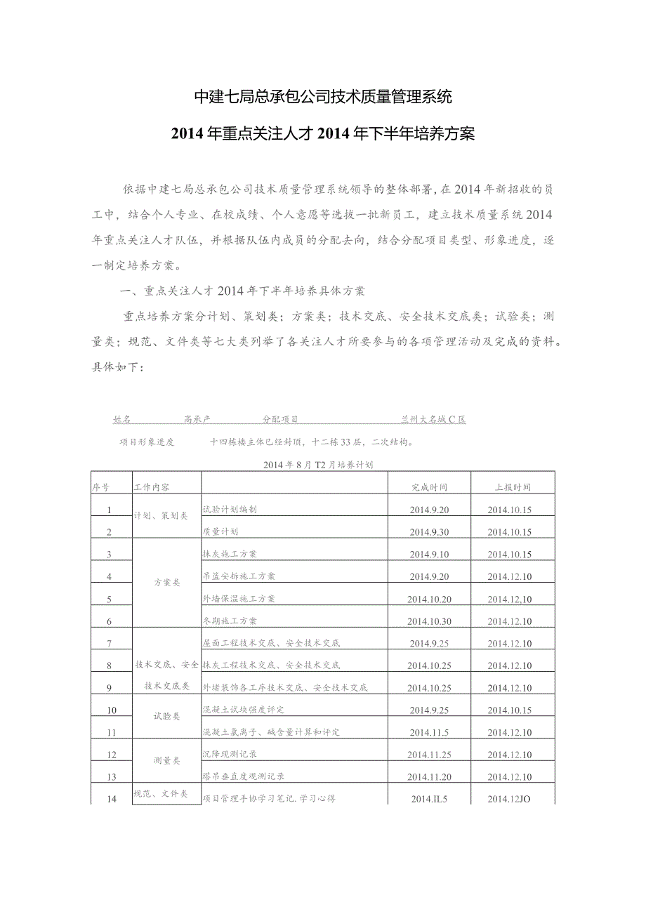 重点关注人才培养方案（2014.8）高承志.docx_第1页