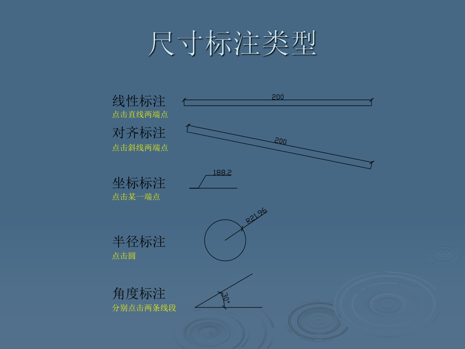 CAD尺寸标注课件.ppt_第2页