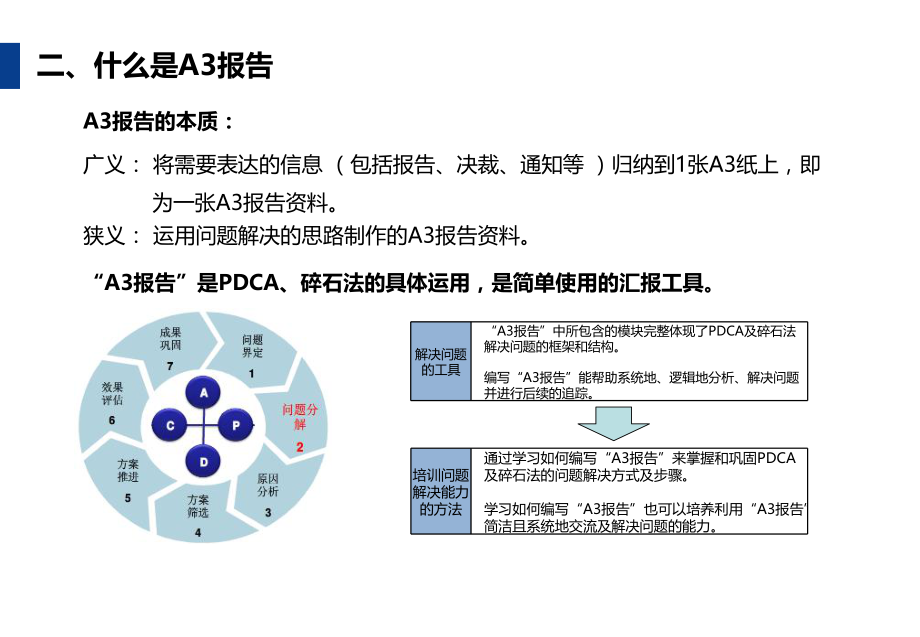 A3报告解析.ppt_第3页