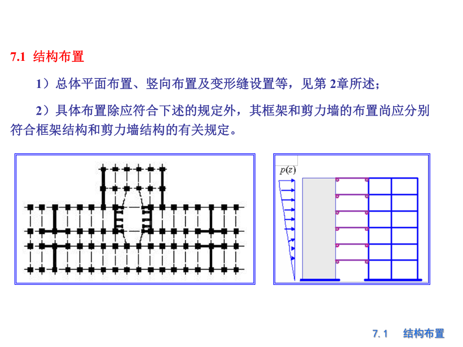 7框架-剪力墙结构.ppt_第3页