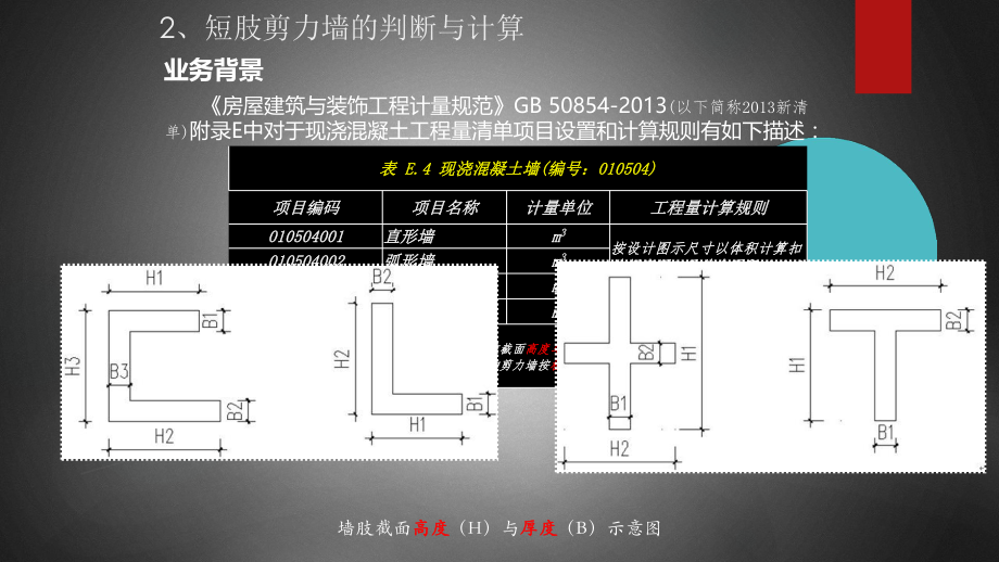 2、短肢剪力墙的判断与.ppt_第1页