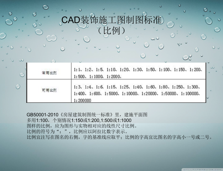 CAD施工图制图标准.ppt_第2页