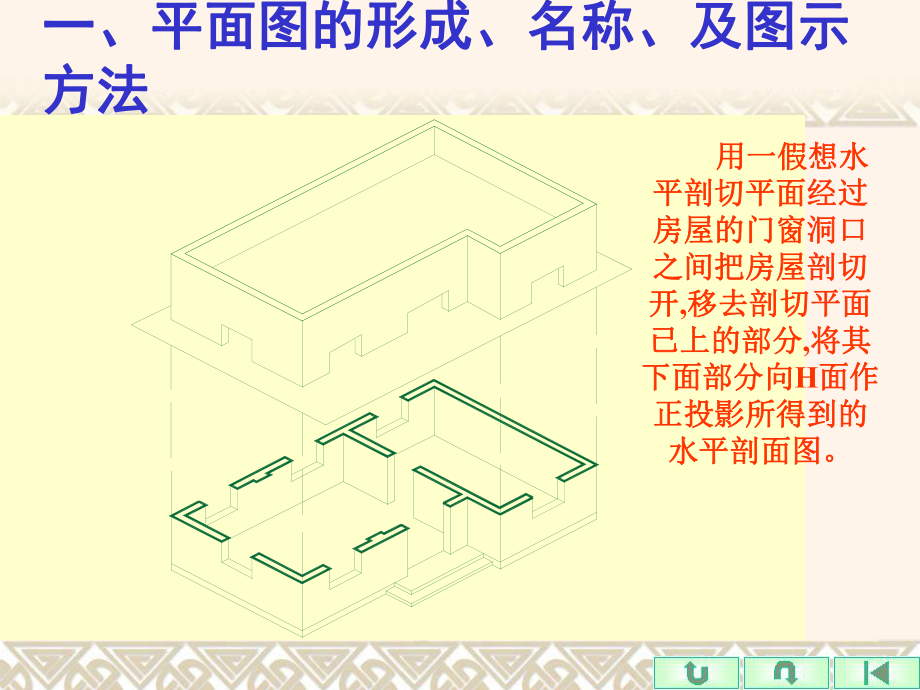 建筑CAD制图基础知识.ppt_第2页