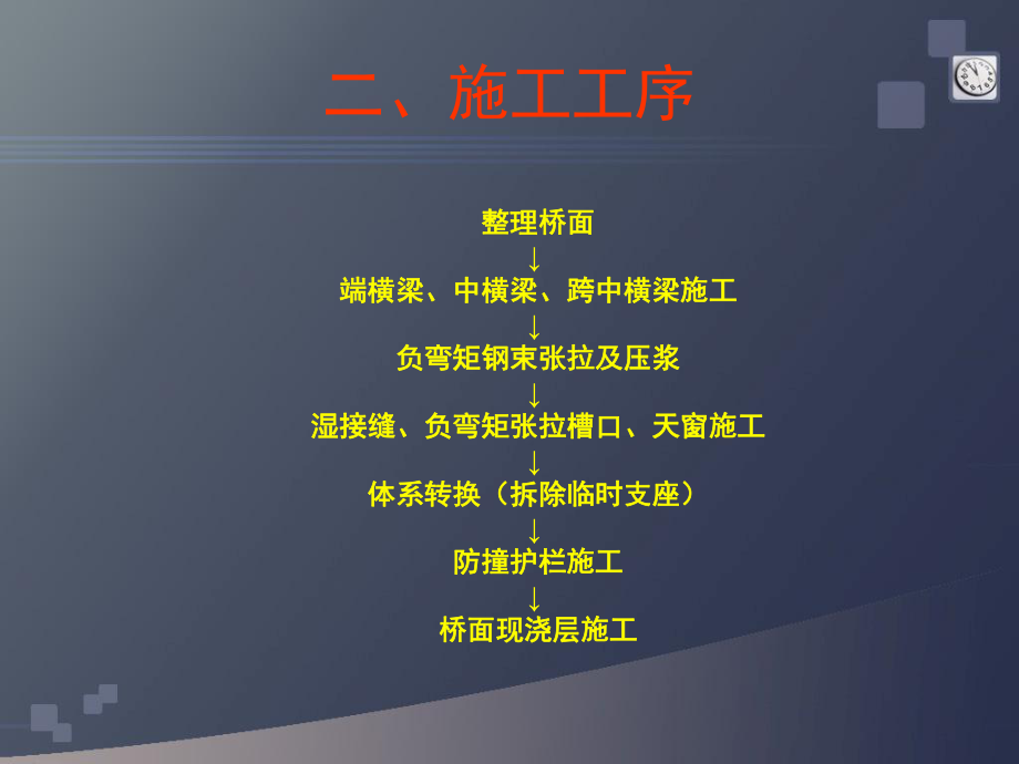 桥面系施工技术交底.ppt_第2页