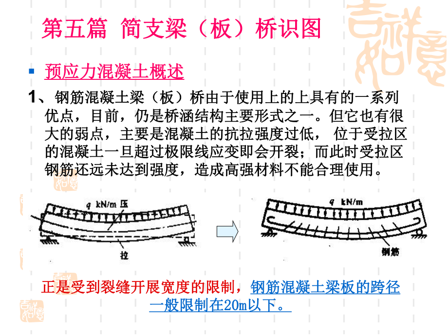 6预应力T梁识图.ppt_第3页