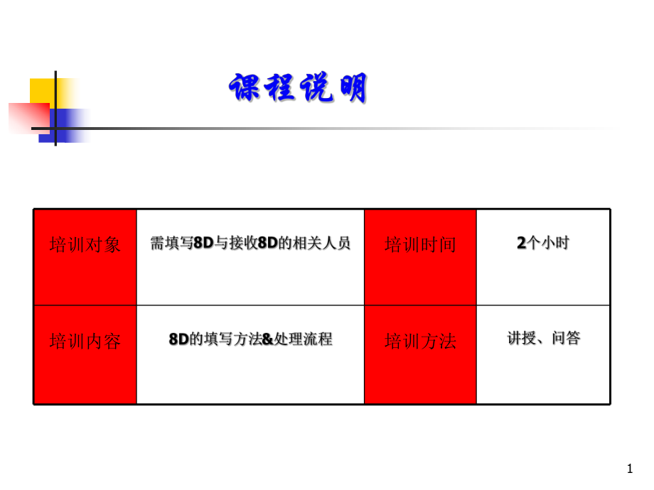 8d培训资料.ppt_第1页