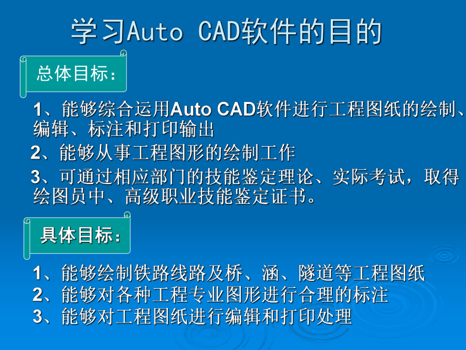 建筑制图-CAD课件-第一讲.ppt_第3页