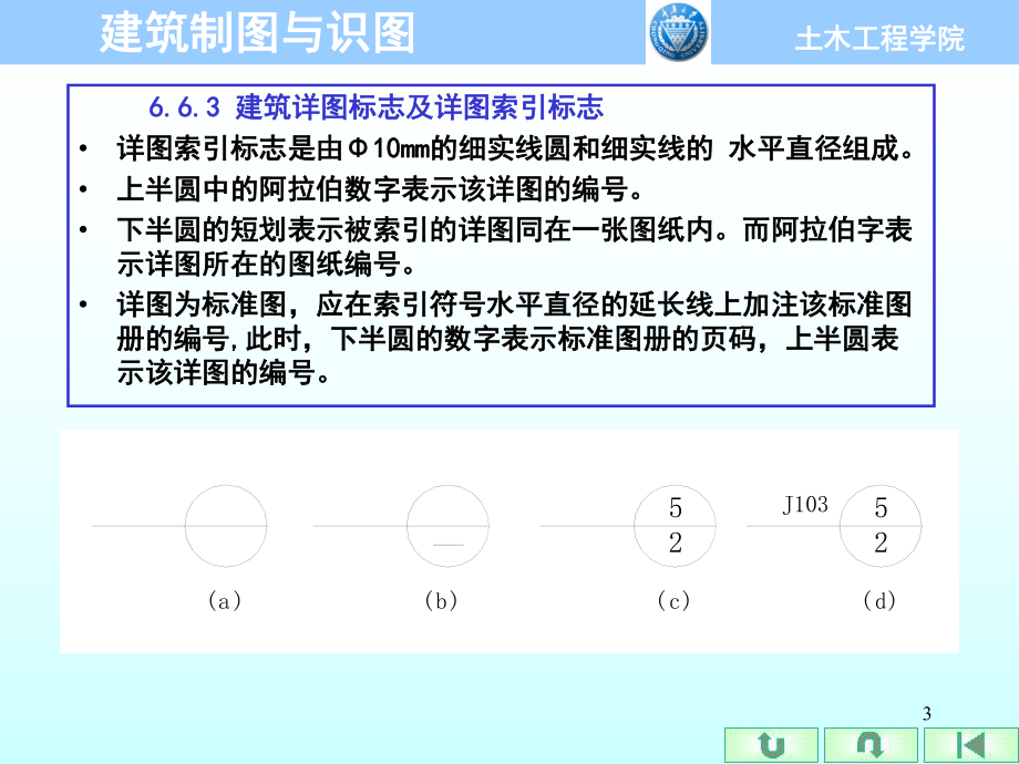 建筑制图与识图第6章-建筑施工图(66建筑详图).ppt_第3页