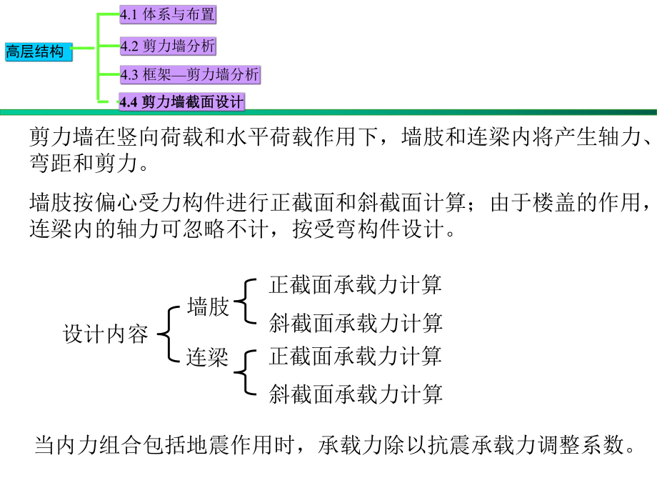 剪力墙截面设计01.ppt_第2页