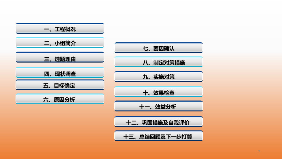 剪力墙接茬施工质量控制.ppt_第2页