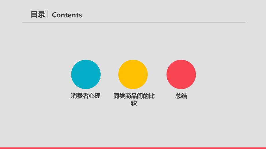 包装设计调研报告.ppt_第2页