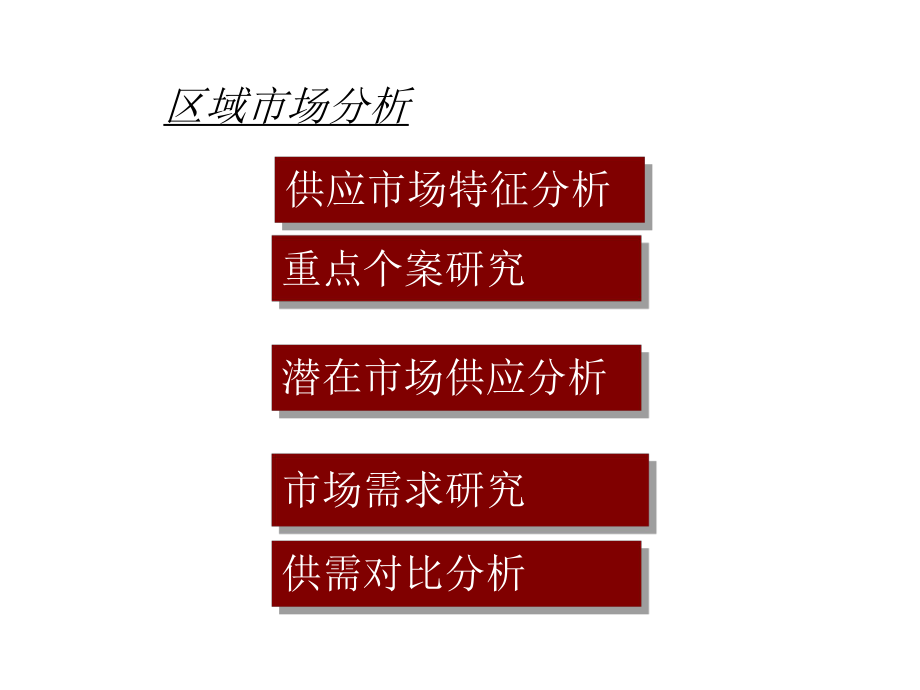 区域市场分析.ppt_第1页