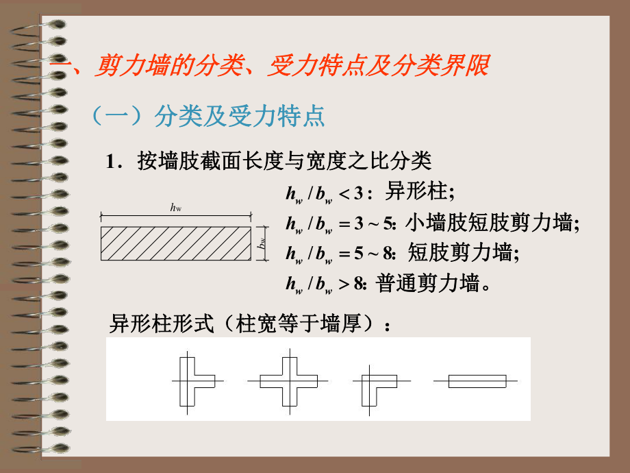 剪力墙结构设计.ppt_第2页