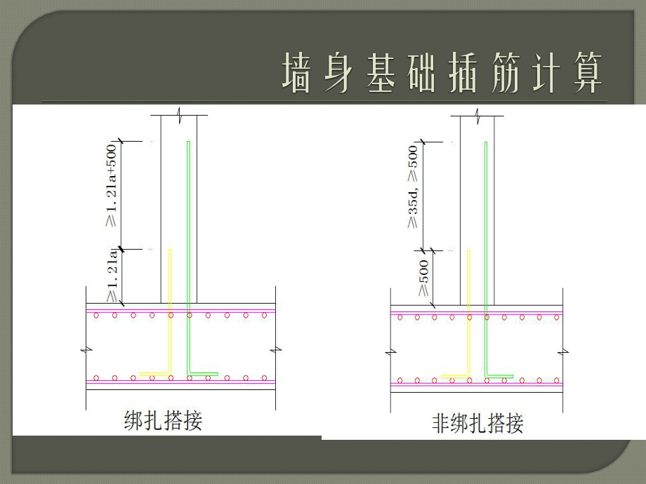 剪力墙翻样计算.ppt_第2页