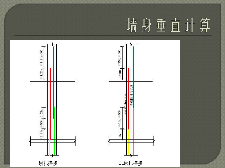 剪力墙翻样计算.ppt_第3页