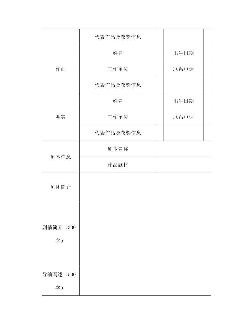 2023年度安徽省戏剧创作孵化计划项目申报表.docx_第2页