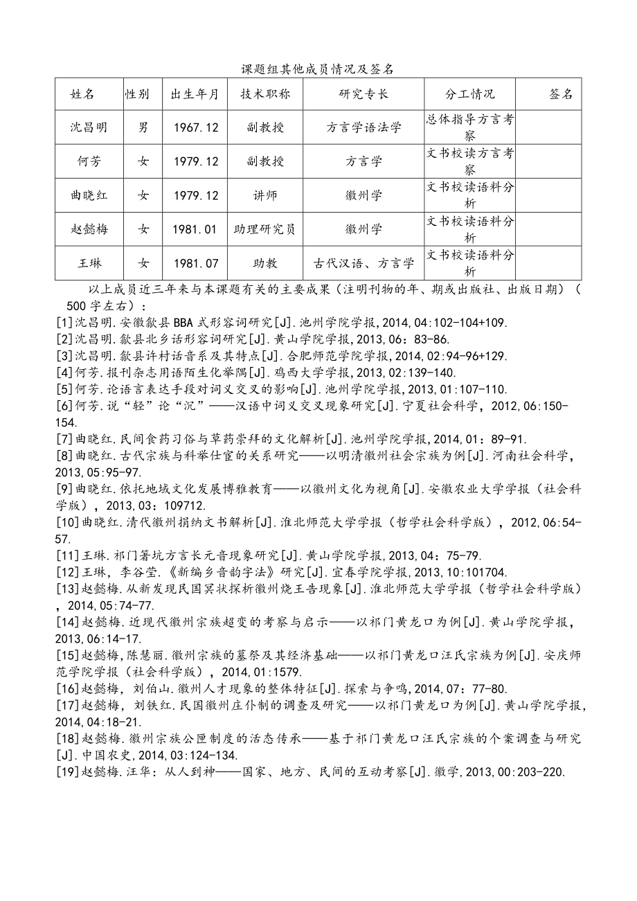 黄山学院人文社会科学研究项目徽州文化类课题申请书.docx_第2页