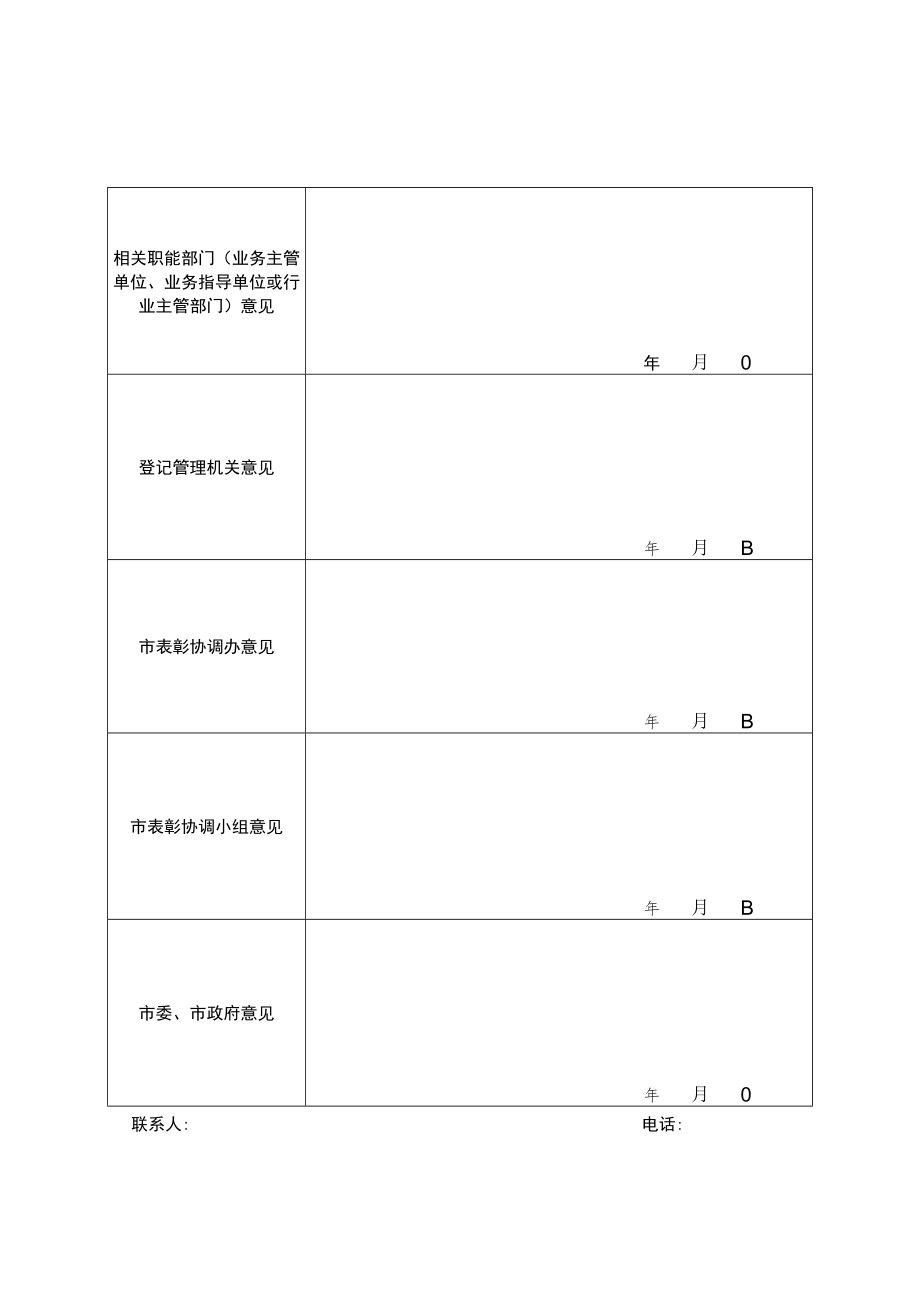 重庆市社会组织评比达标表彰常设项目退出审批表.docx_第2页