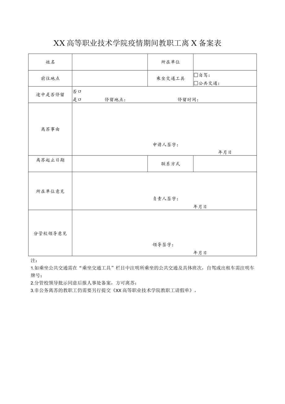 XX高等职业技术学院疫情期间教职工离X备案表.docx_第1页