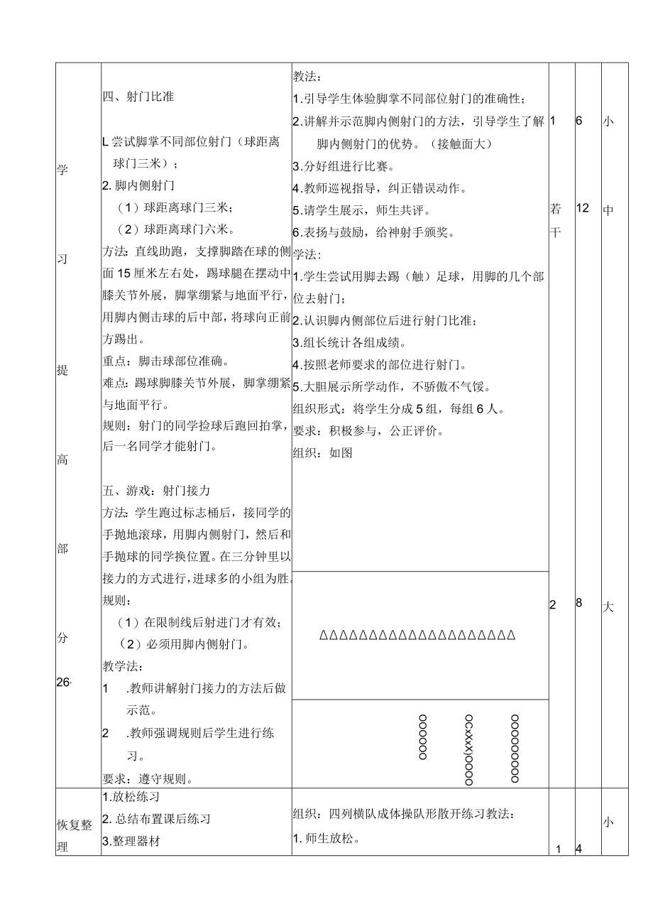 小学校园足球教案：脚内侧射门比准教学设计.docx_第2页