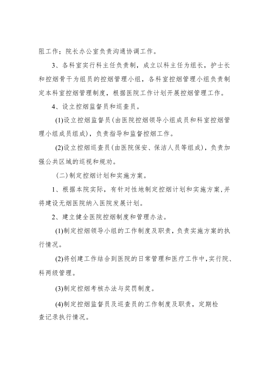 XX县人民医院无烟医疗机构复审实施方案.docx_第2页