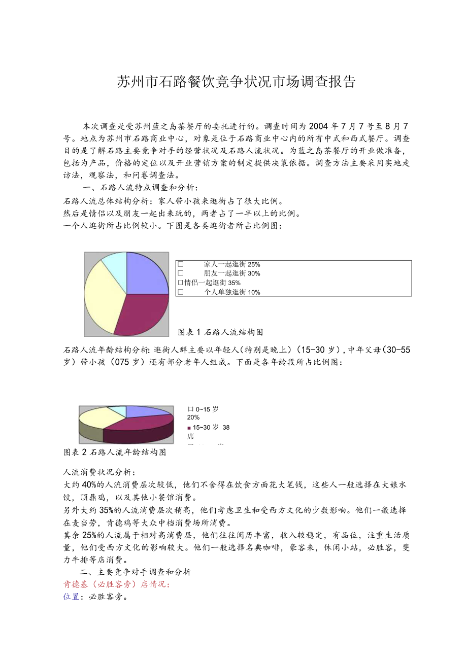 87.苏州市石路餐饮竞争状况市场调查报告(doc 7).docx_第1页