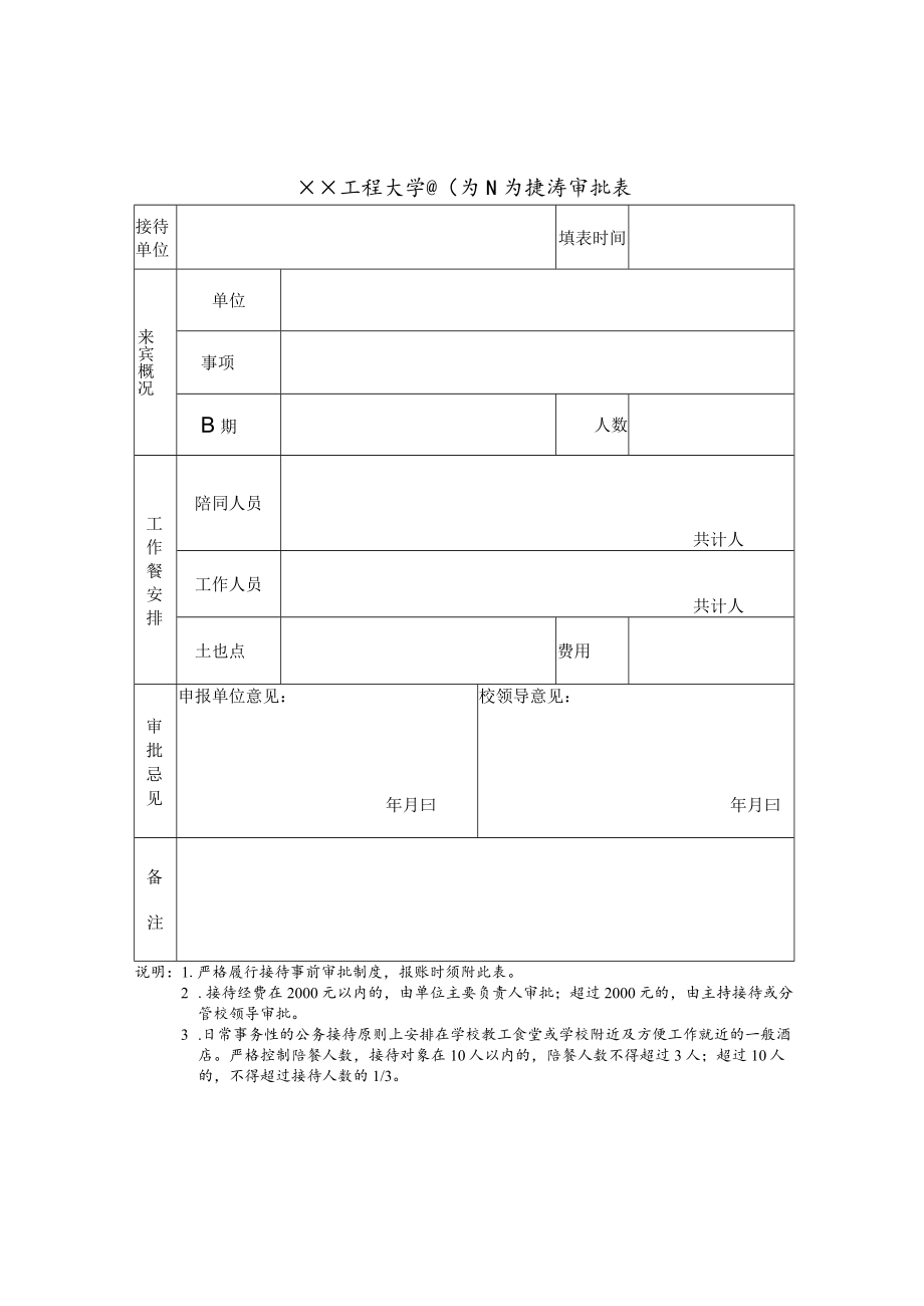 XX工程大学国内公务接待审批表.docx_第1页