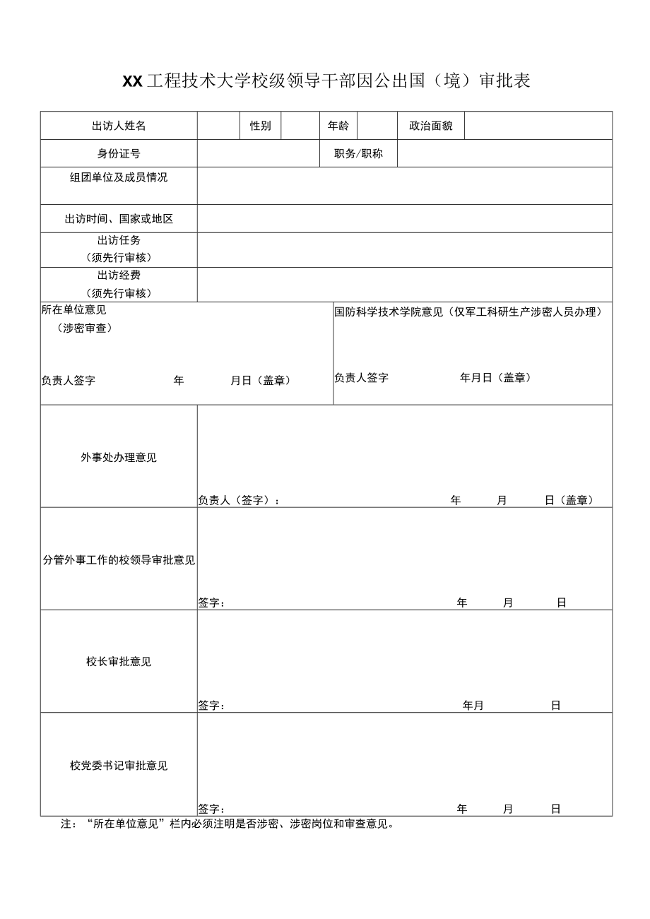 XX工程技术大学校级领导干部因公出国（境）审批表.docx_第1页