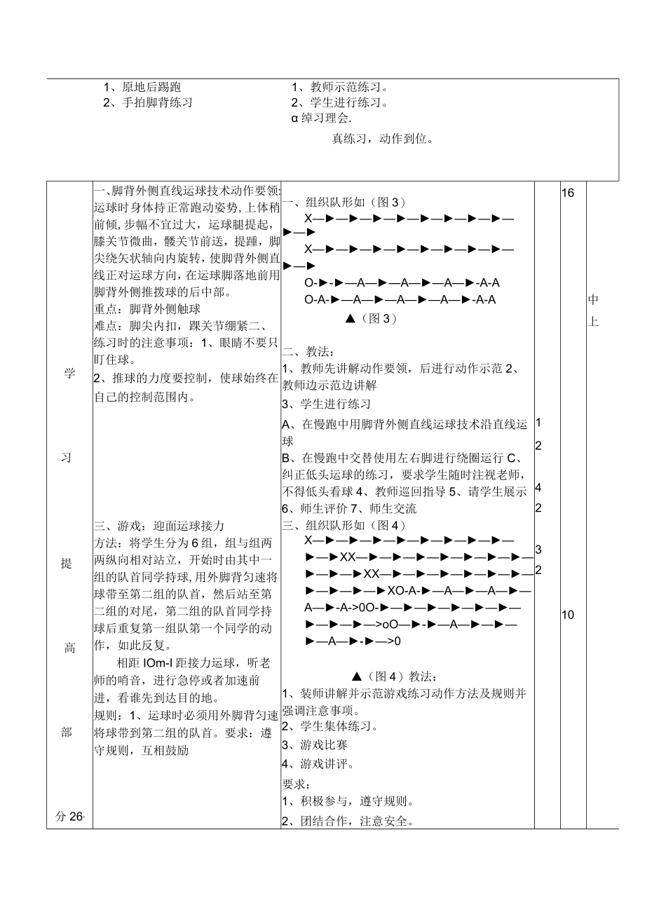 小学校园足球教案：脚背外侧直线运球.docx_第2页