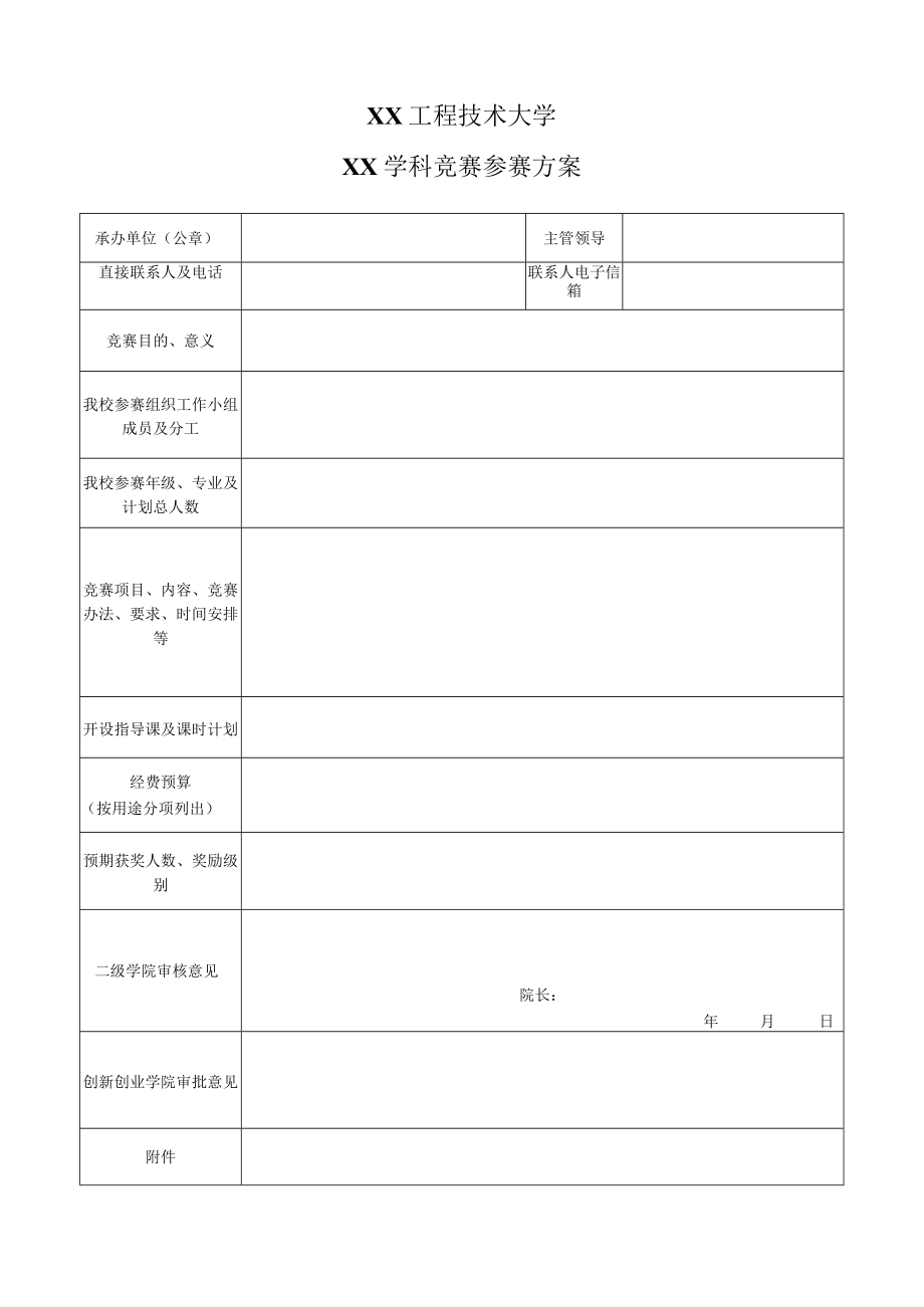 XX工程技术大学XX学科竞赛参赛方案.docx_第1页