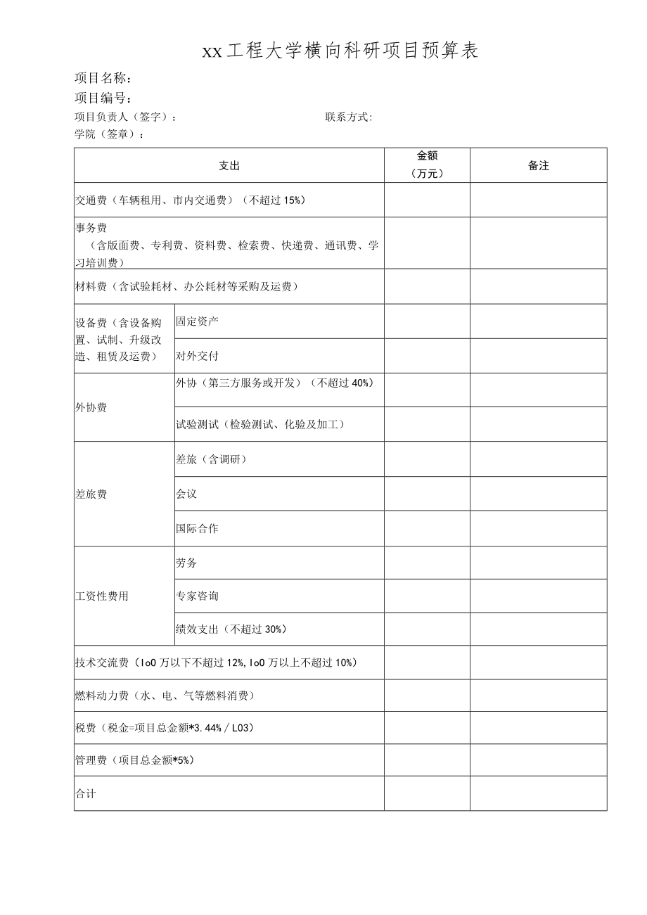 xx工程大学横向科研项目预算表新.docx_第1页