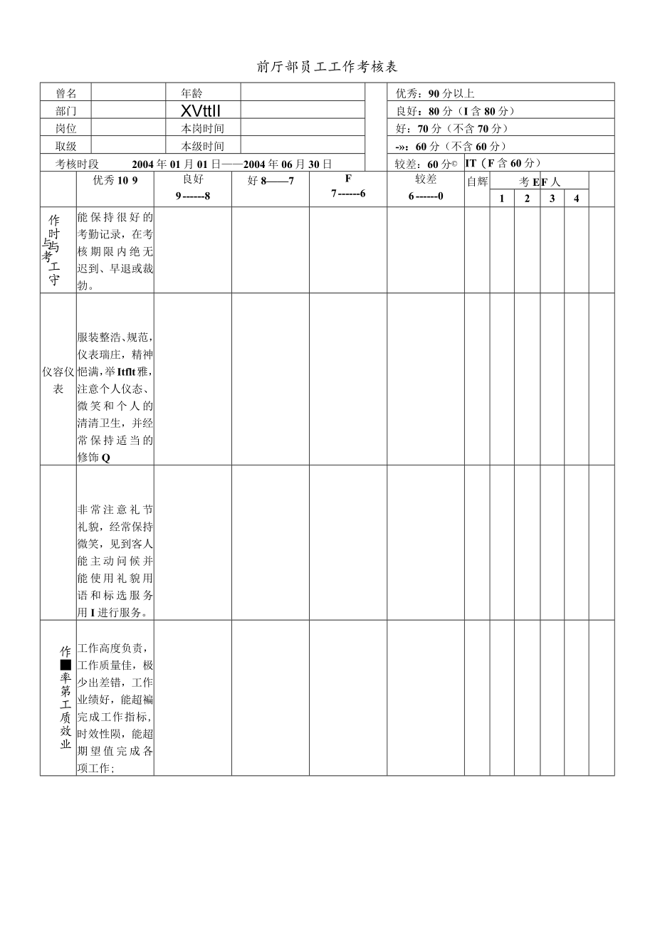 86.前厅部员工工作考核表a.docx_第1页