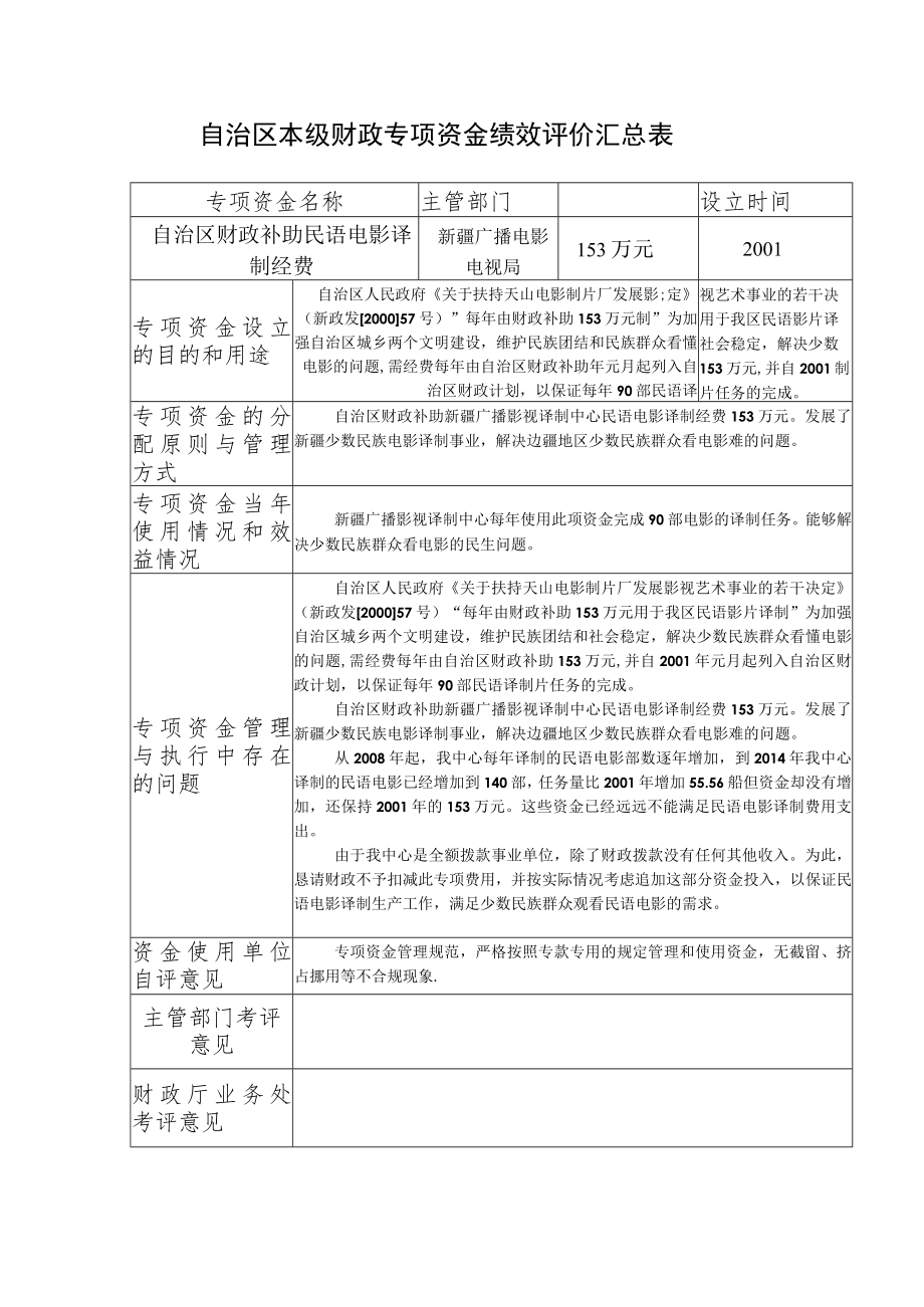 自治区本级财政专项资金绩效评价汇总表.docx_第1页