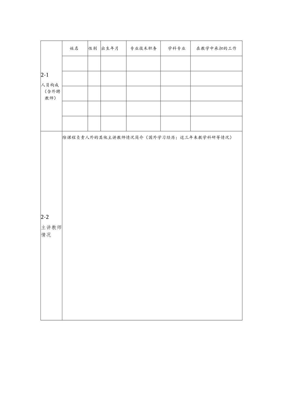 XX职业技术学院国际化课程立项建设申报表.docx_第3页