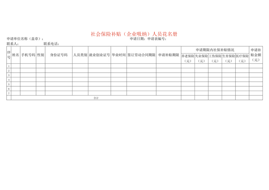 社会保险补贴（企业吸纳）人员花名册.docx_第1页