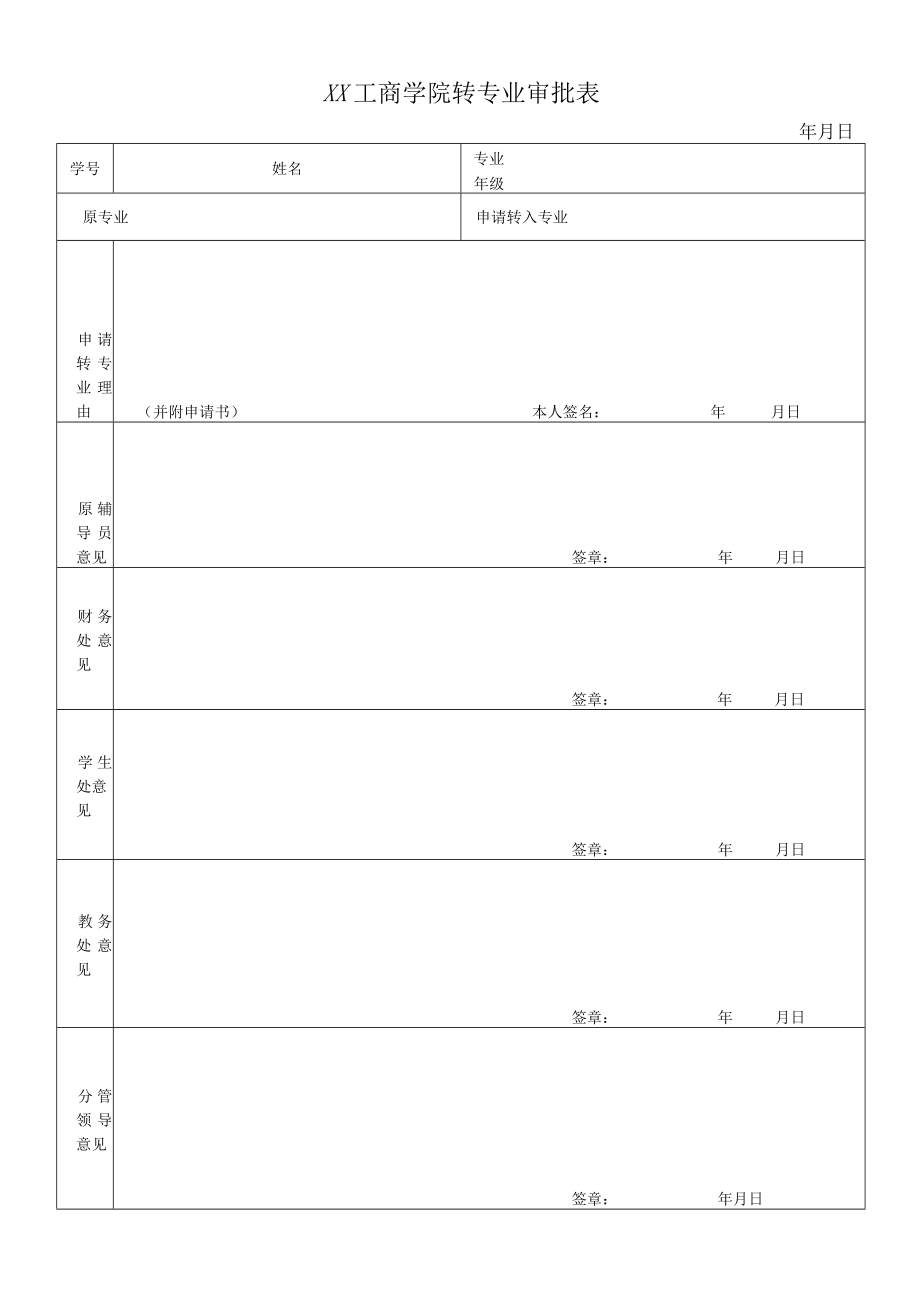 xx工商学院转专业审批表.docx_第1页