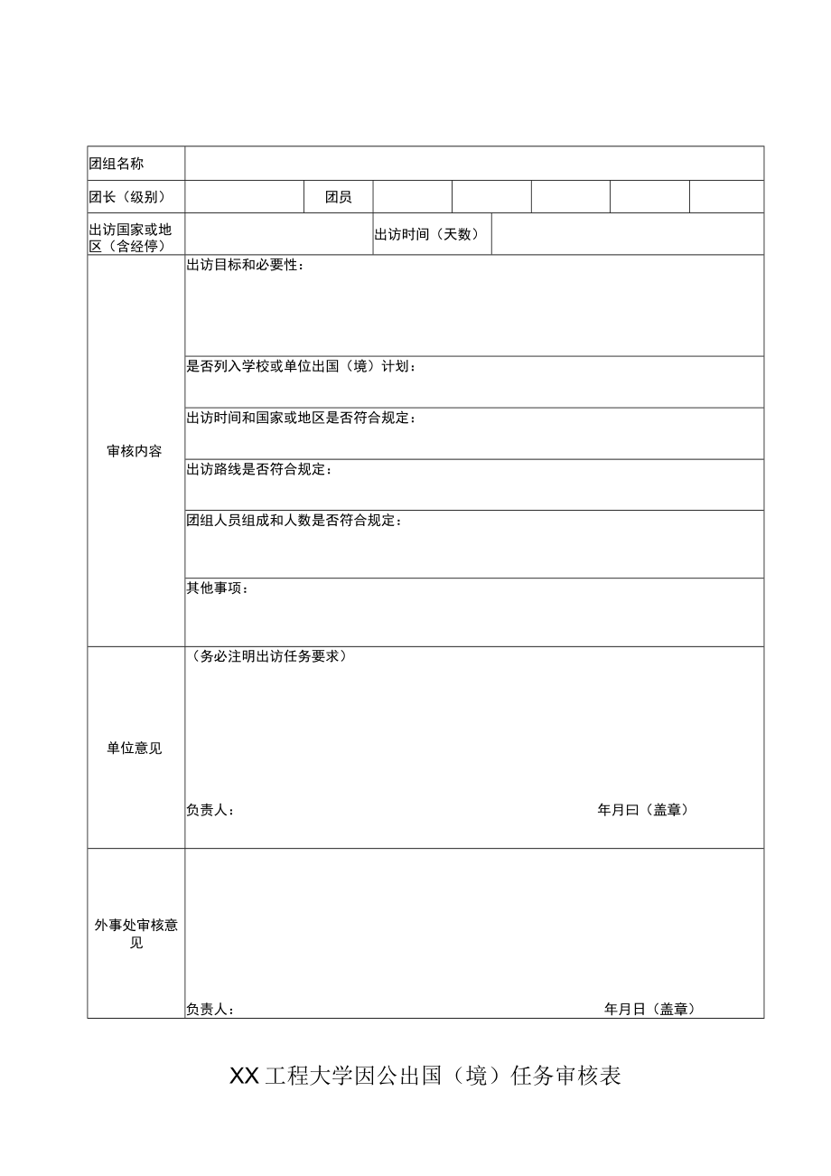 XX工程大学因公出国（境）任务审核表.docx_第1页