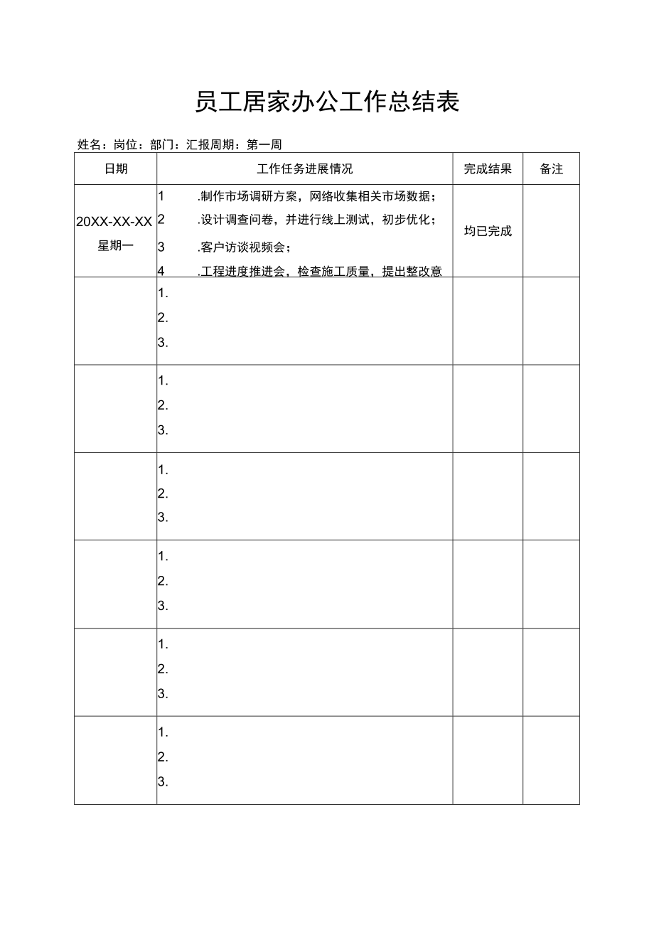 员工居家办公工作总结表.docx_第1页