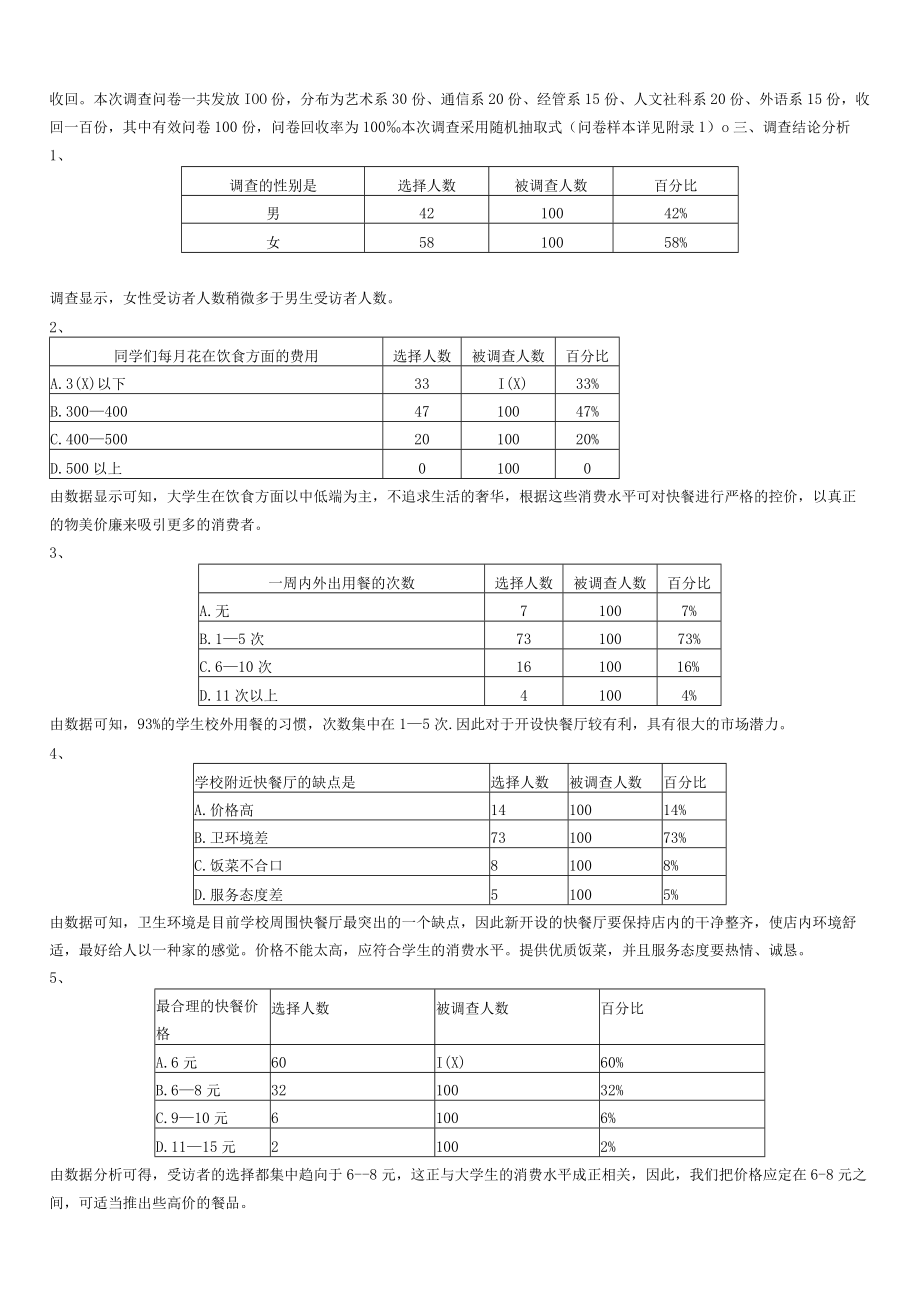 90.团结快餐市场调查报告.docx_第2页