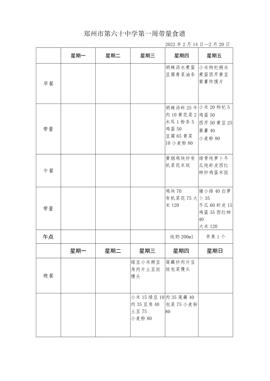 郑州市第六十中学第一周带量食谱2022年2月14日--2月20日.docx_第1页