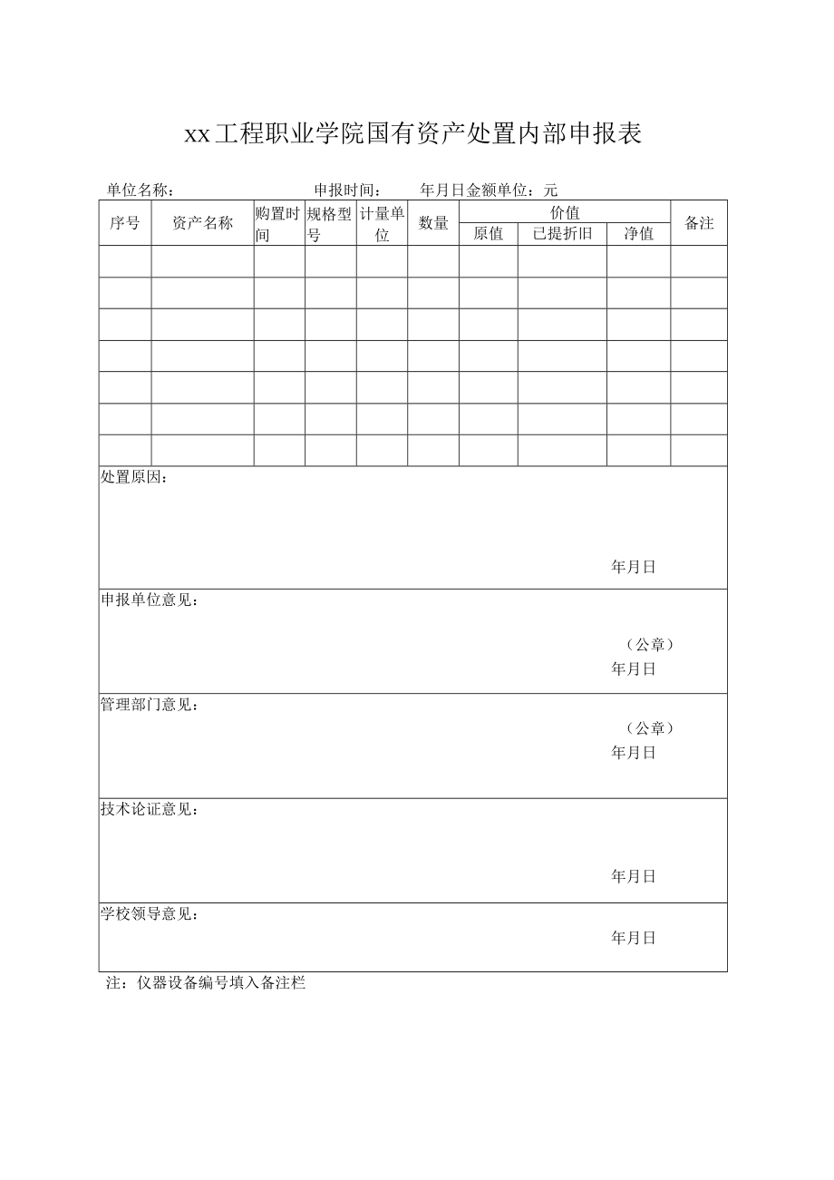 xx工程职业学院国有资产处置内部申报表.docx_第1页